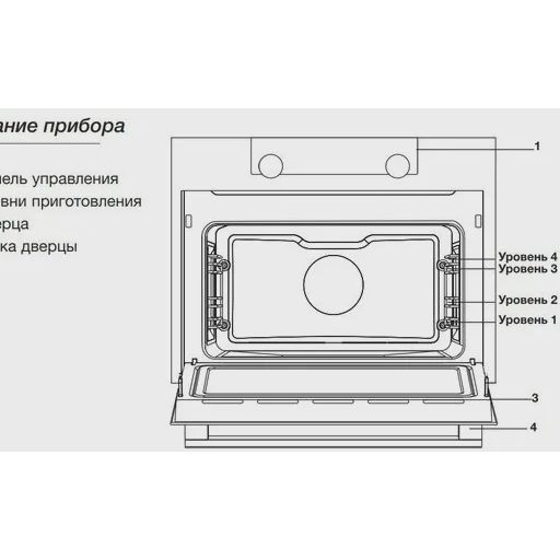 Встраиваемая Микроволновая печь ASKO PROMO OM8464A